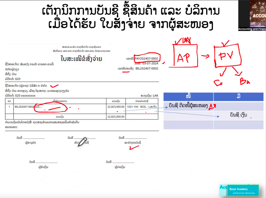 ການສ້າງໃບສັ່ງຈ່າຍ Payment Voucher ເພື່ອຊຳລະເງິນໃຫ້ຜູ້ສະໜອງ ຫລື ການໂອນເງິນພາຍໃນ.