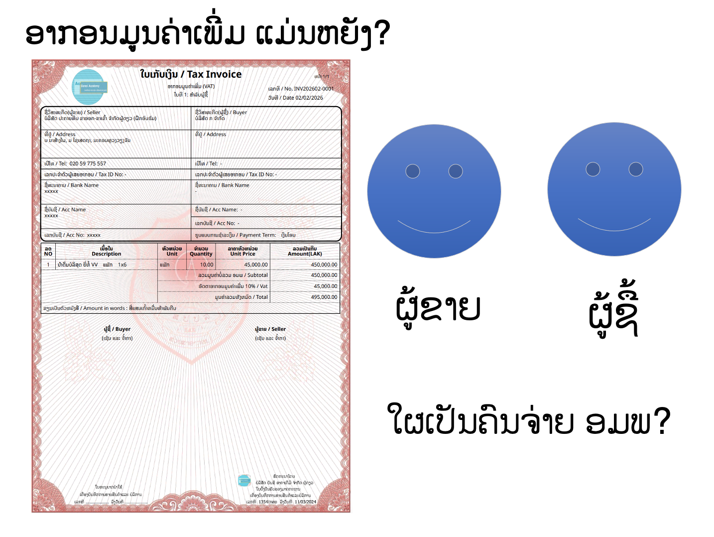 ອາກອນມູນຄ່າເພີ່ມ ໃຜເປັນຄົນຈ່າຍລະຫວ່າງ ຜູ້ຊື້ ແລະ ຜູ້ຂາຍ