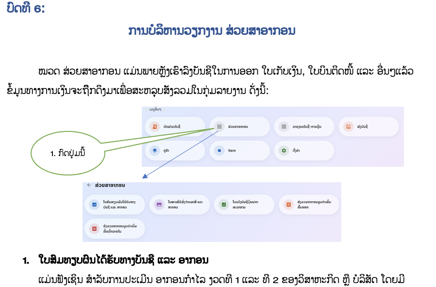 ບົດທີ 6: ການບໍລິຫານວຽກງານ ສ່ວຍສາອາກອນ