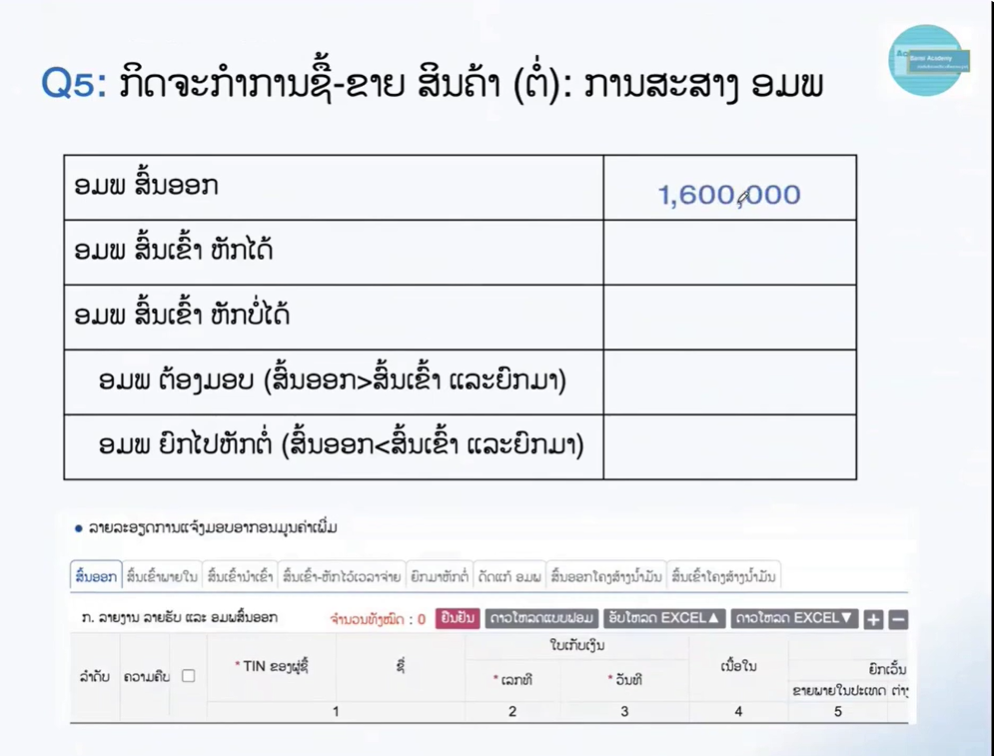 ຕົວຢ່າງ ເຕັກນິກການສະສາງ ອາກອນມູນຄ່າເພີ່ມ ປະຈຳເດືອນຄວນພິຈາລະນາ ສົ້ນອອກ ສົ້ນເຂົ້າໃດແດ່ ຕອນທີ 1