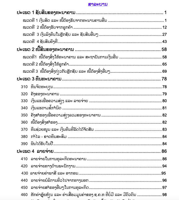 ສາລະບານບັນຊີທະນາຄານທະລຸກິດ ແລະ ການຕີຄວາມໝາຍຂອງສາລະບານບັນຊີ
