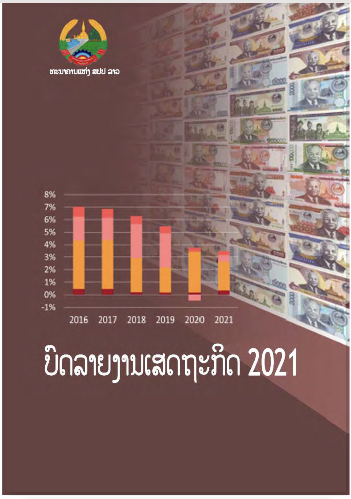 ບົດລາຍງານເສດຖະກິດ 2021 ໂດຍ ທະນາຄານແຫ່ງ ສປປລາວ