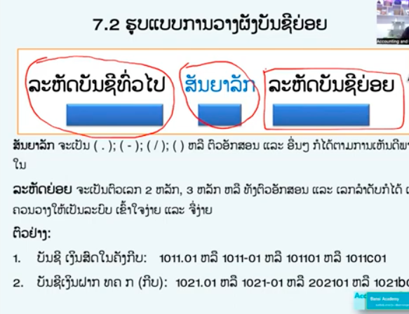 Ep ເຕັກນິກການກຳນົດຜັງບັນຊີຍ່ອຍພາຍໃນອົງກອນໃຫ້ສອດຄ່ອງກັບການດຳເນີນທຸລະກິດ Part 1