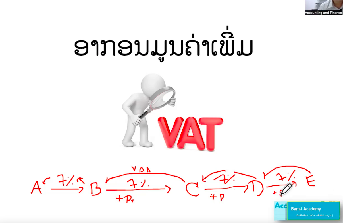 ອາກອນມູນຄ່າເພີ່ມ ຫລື ອມພ (Value Added Tax : VAT) ແມ່ນຫຍັງ?